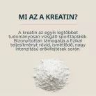 Myprotein Impact Creatine - Kreatin Monohidrát