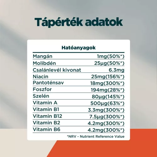 Myprotein Alpha Men multivitamin
